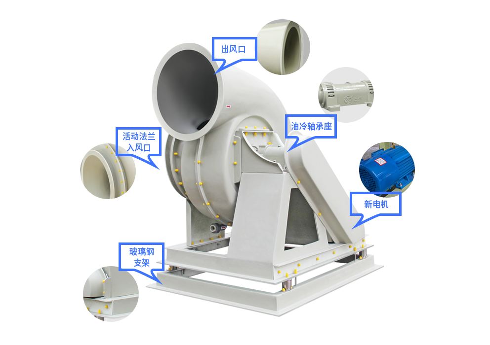 台標玻璃（lí）鋼風機（jī）